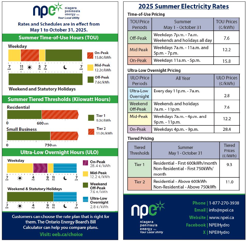 a copy of the 2025 Summer electricity rates bill insert