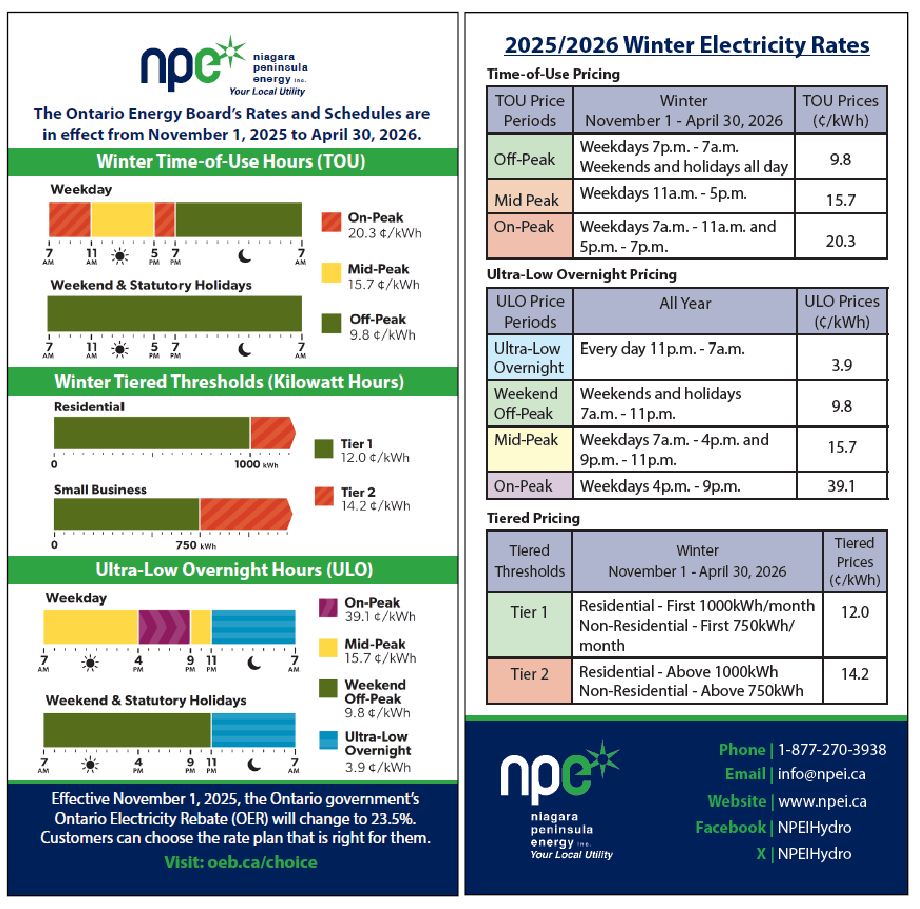 NPEI Winter 2025 Rates Insert