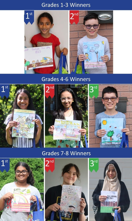 a picture showing the winners of the 2025 Kids Safety Contest